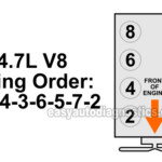 Schematic For 2002 Dodge Durango 4 7 Engine Complete Wiring Schemas