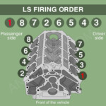 See LS Firing Order 4 8 5 3 6 0 6 2 Cylinder Numbers Here AFE