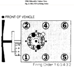 Six Stroke Engine Firing Order EngineFiringOrder