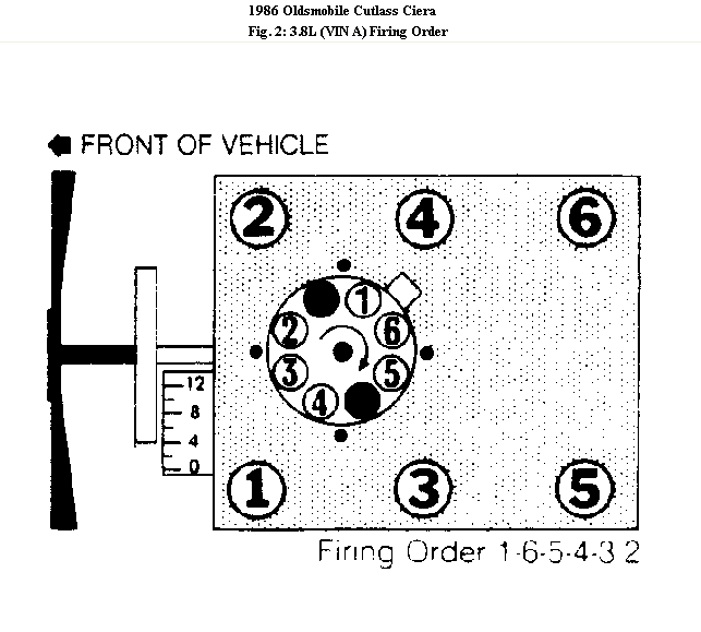 Six Stroke Engine Firing Order EngineFiringOrder