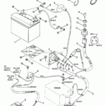 Snapper Rear Engine Rider Wiring Diagram