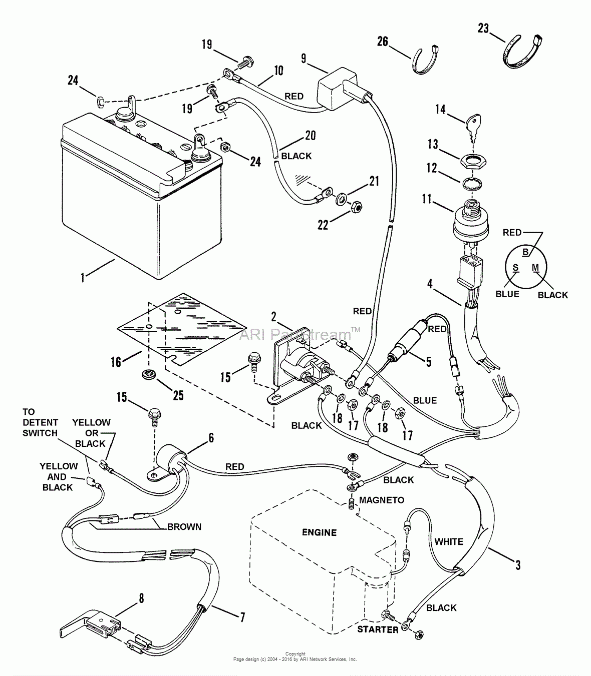 Snapper Rear Engine Rider Wiring Diagram