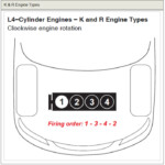 Solved Firing Order On My Honda Odyssey 2002 Fixya 2 Save