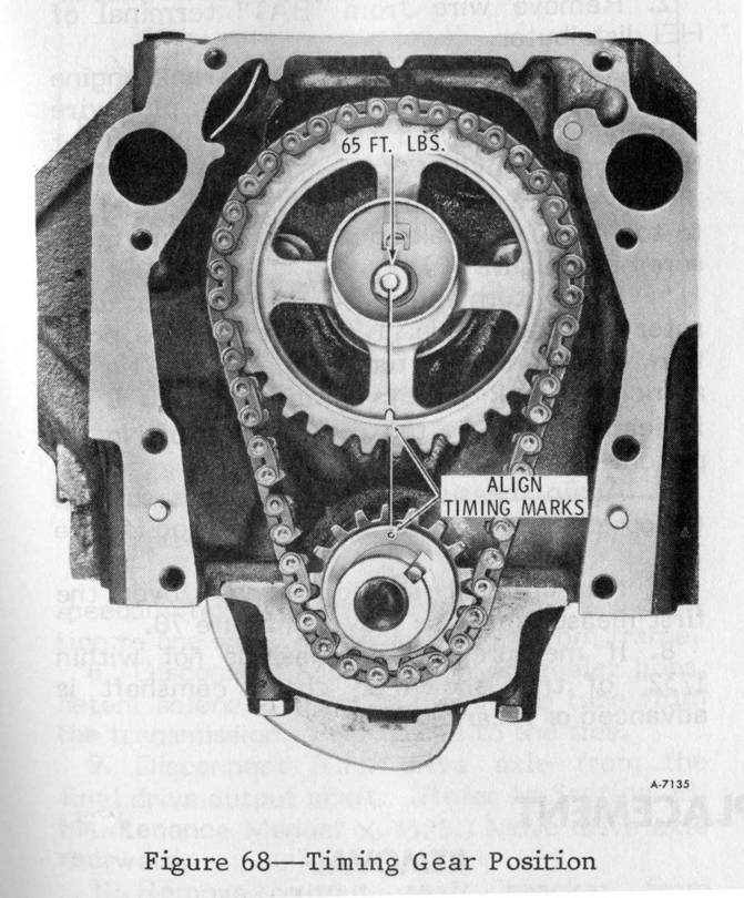 Timing Gear Positon 455 403