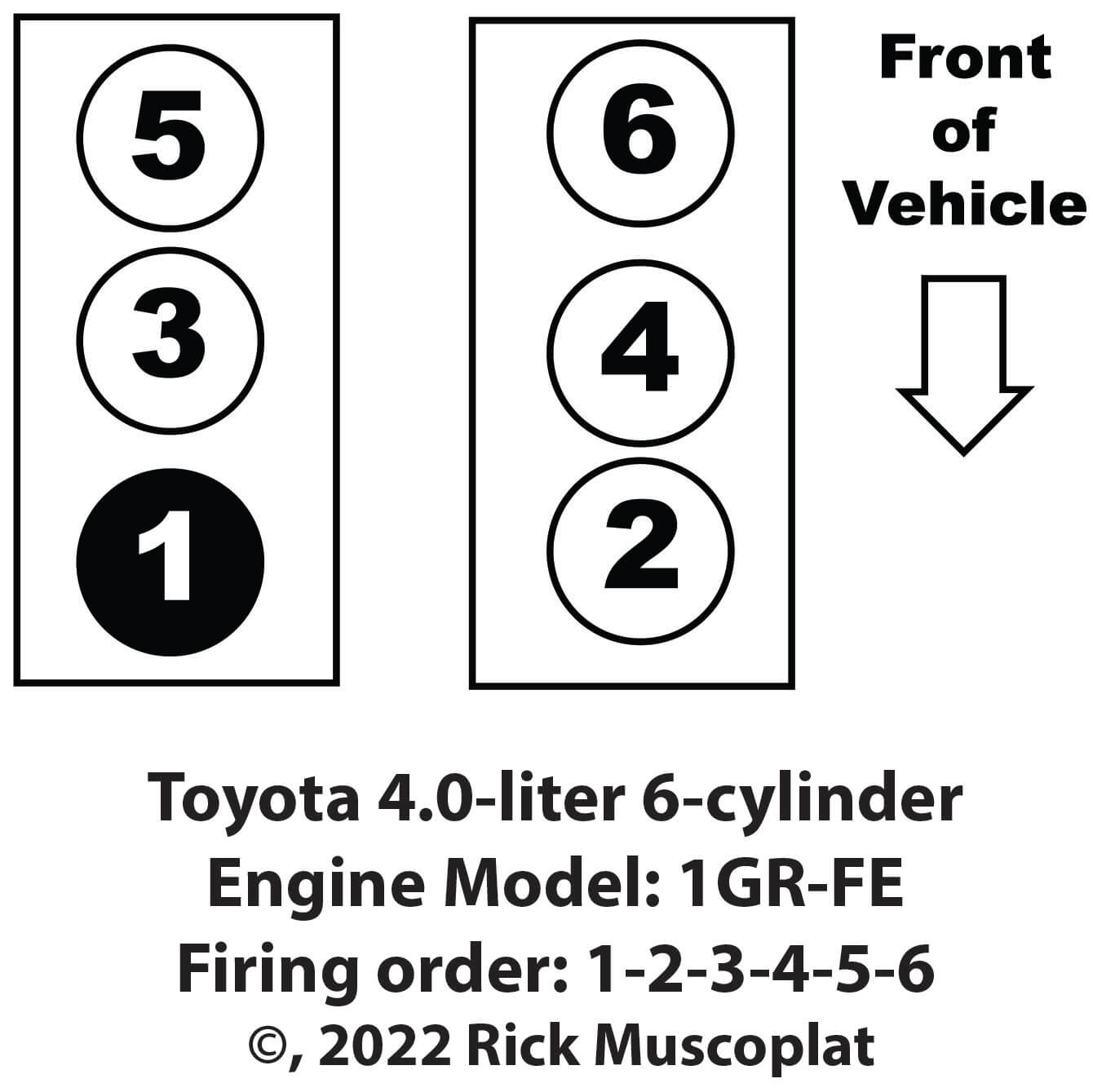 Toyota 4 0 Liter Firing Order And Spark Plug Gap 1GR FE Ricks Free 