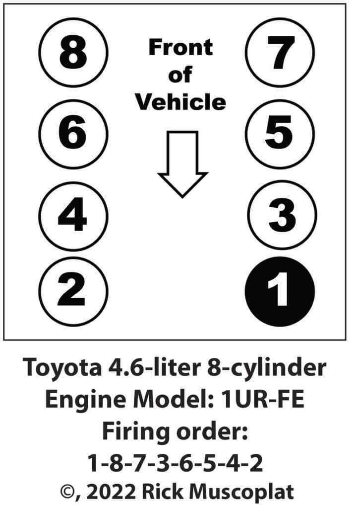 Toyota 4 6 Liter Firing Order And Spark Plug Gap 1UR FE Engine 