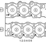 Toyota GR Series Engines