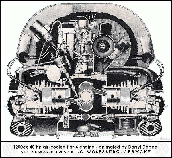 Vw 1500 Engine Diagram