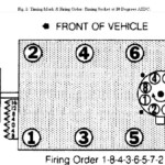 We Have A 350 Chevy Engine That We Need To Know Exactly How To Stab The