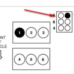 What Iis The Firing Order On A 2001 Ford Windstar Coil And Block I