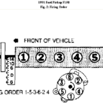 What Is The Firing Order For A 1991 F150 300ci Inline 6