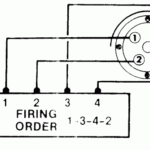 What Is The Firing Order For A 2 5L 4 Cyl In Our 1987 Chevy Astro Van
