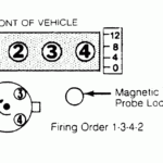 What Is The Firing Order For A 2 5L 4 Cyl In Our 1987 Chevy Astro Van