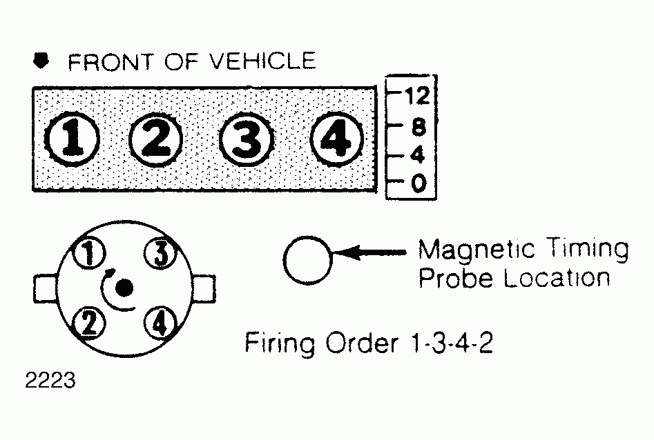 What Is The Firing Order For A 2 5L 4 Cyl In Our 1987 Chevy Astro Van 