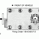 What Is The Firing Order For A 5 7 L 1998 Chevy Truck I Think I May