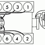 What Is The Firing Order On A 1990 Chevy 350 2022 Chevyfiringorder