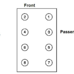 Where Is The 2 Cylinder On A Duramax Diesel 6 6 Engine 2006 And What