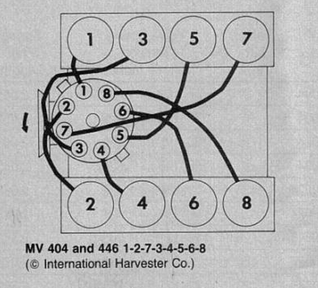 195 Indy 4 Engine Firing Order 2023 Firing order