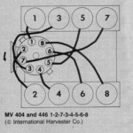 195 Indy 4 Engine Firing Order 2023 Firing order