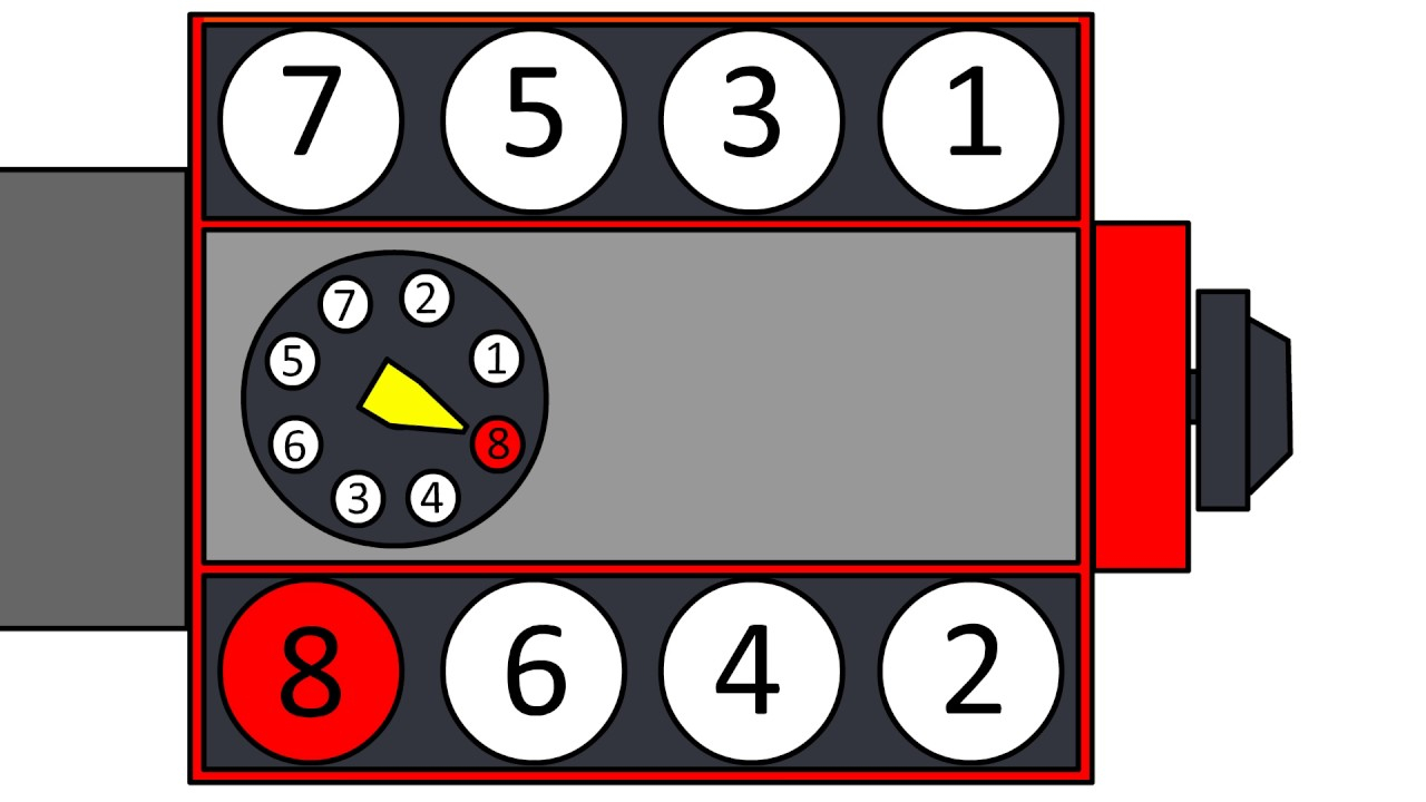 1970 Ford 360 Firing Order Wiring And Printable