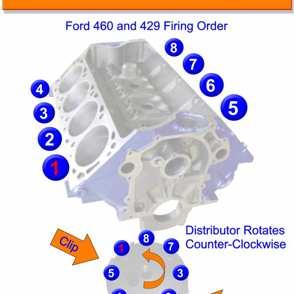 1970 Ford 360 Firing Order Wiring And Printable