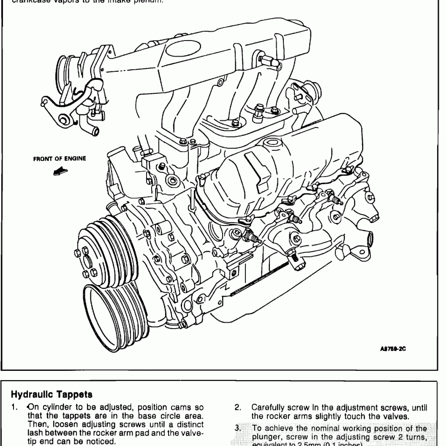 1987 F150 Distributor Wiring