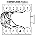 1990 5 7 Chevy Engine Firing Order 2022 Chevyfiringorder