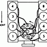 1994 F150 Engine Wiring Diagram Sendacowuganda