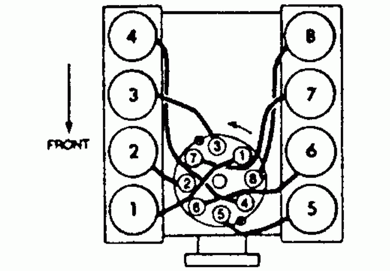 1994 F150 Engine Wiring Diagram Sendacowuganda