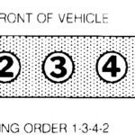 1994 Nissan K 21 Engine Firing Order EngineFiringOrder