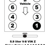 1995 Dodge Ram 1500 5 9 Firing Order DodgeFiringOrder