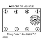 1999 Dodge Ram 1500 5 9 Firing Order DodgeFiringOrder