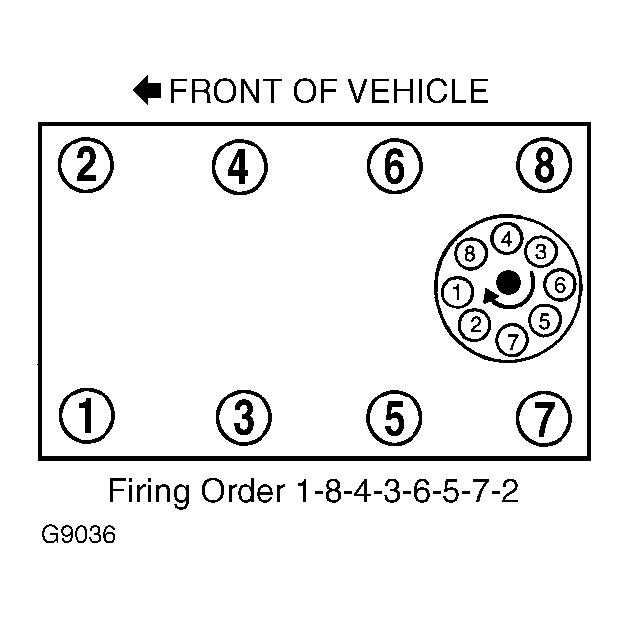 1999 Dodge Ram 1500 5 9 Firing Order DodgeFiringOrder