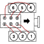 1999 Ford F150 4 2 Engine Firing Order 2022 Firing order