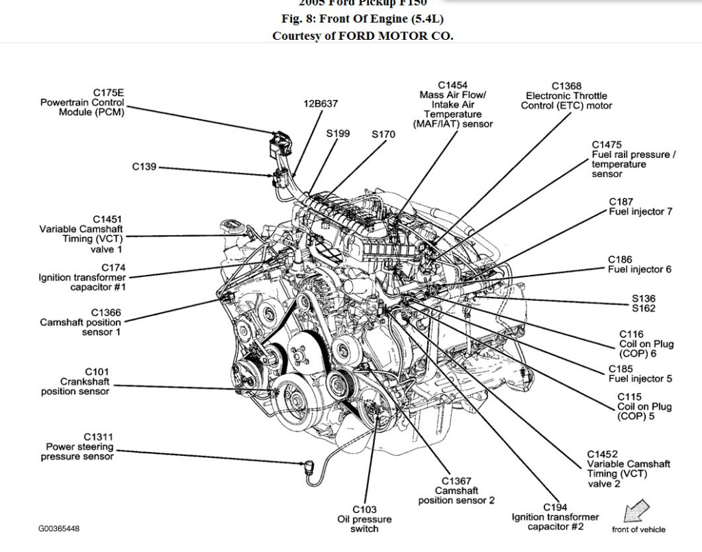 2001 F150 4 2 Engine Diagram