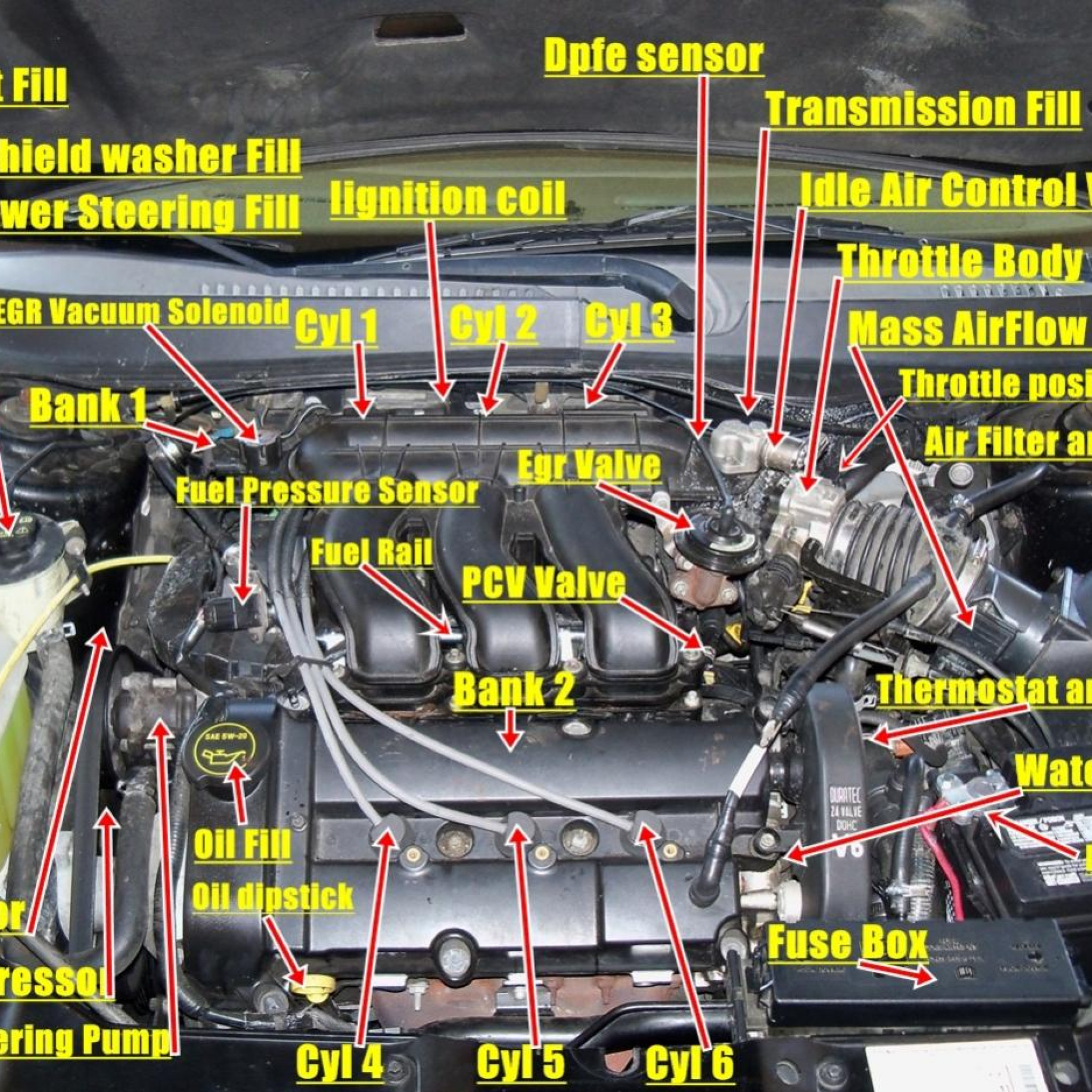 2003 Ford Taurus Engine Diagram