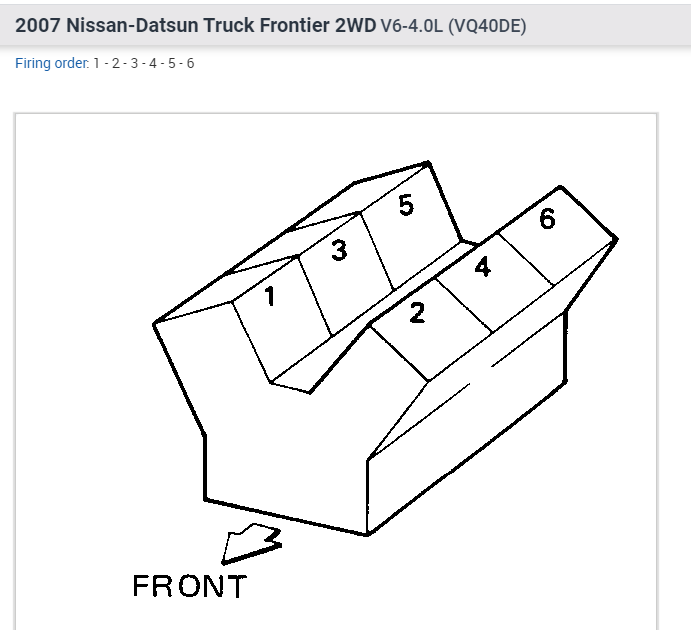 2007 Nissan Frontier 4 0 Firing Order Kirsten Allen