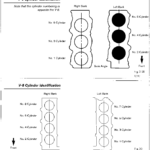 2007 Toyota Rav4 Firing Order