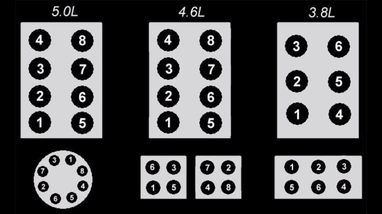 2010 Ford F150 5 4 Firing Order Wiring And Printable