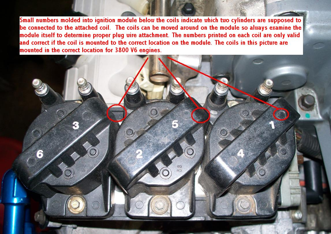 3800 Series 2 Firing Order Diagram Truck Guider