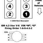 4 3 Vortec Distributor Firing Order Chevy 4 3 V6