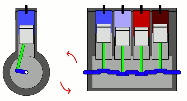 4 Cylinder Engine Firing Order 2023 V4 Explained Nerdy Car