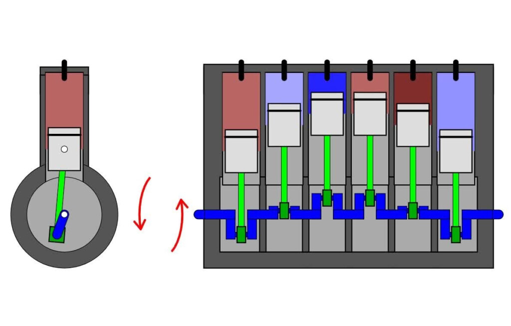 6 Cylinder Engine Firing Order PDF V6 Explained Nerdy Car