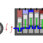 6 Cylinder Engine Firing Order PDF V6 Explained Nerdy Car