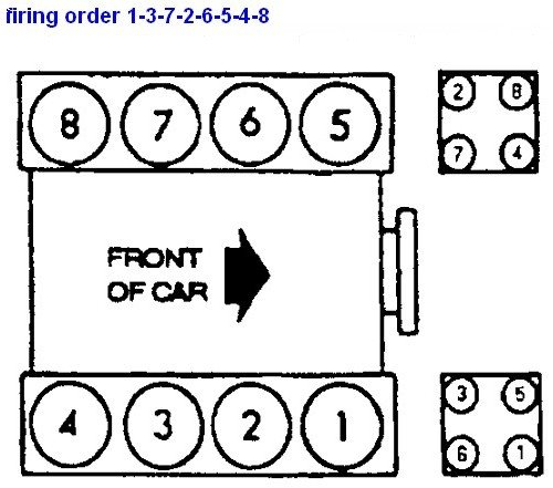 99 F150 4 6 Firing Order Wiring And Printable