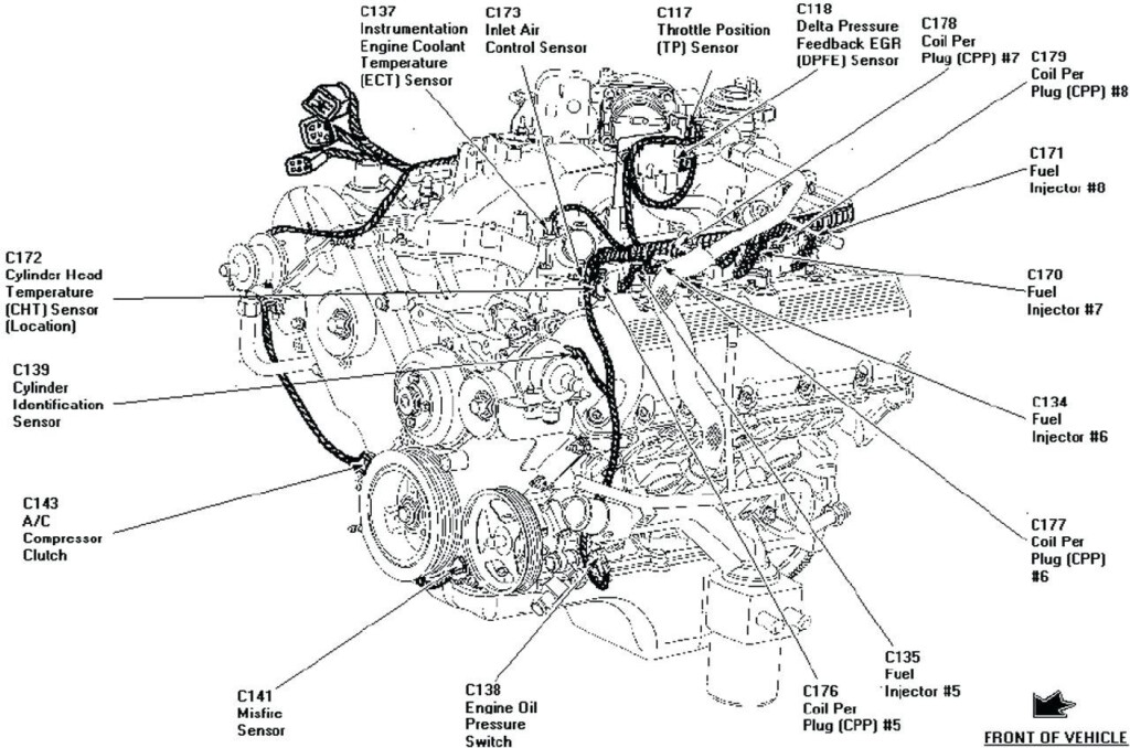 99 Ford F150 4 2 Firing Order Ford Firing Order