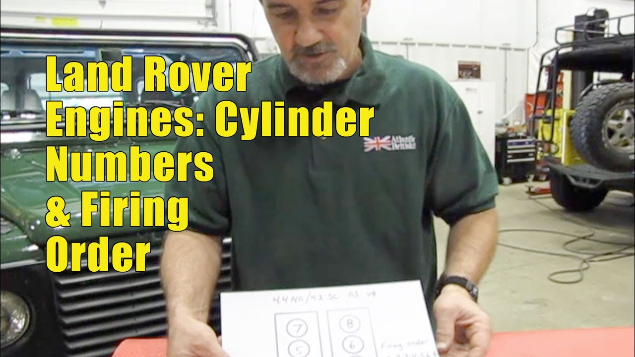 Atlantic British Presents Land Rover Engines Cylinder Numbers 