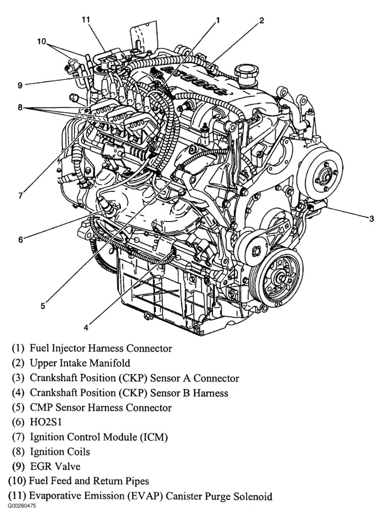 Chevrolet Spark Engine Diagram Rock Wiring