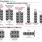 Chevy Firing Order