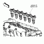 Computer Coded A Misfire On 5 What Could Be The Cause 2002 Bravada